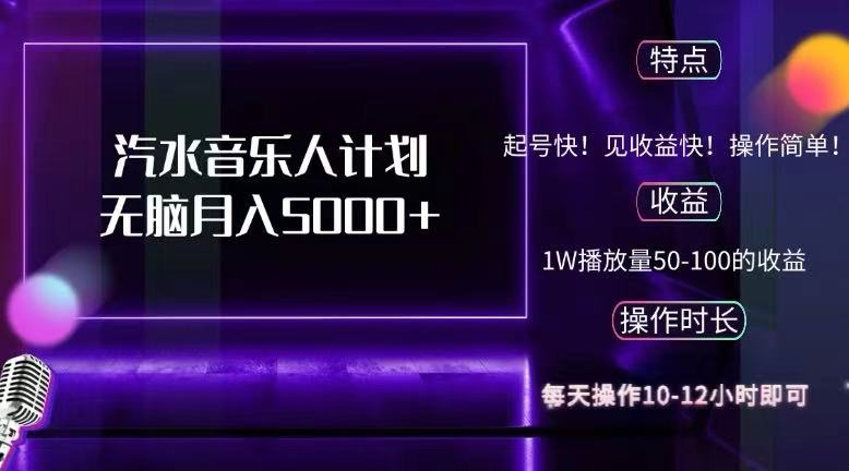 （12429期）抖音汽水音乐人计划无脑月入5000+-屈原聊项目