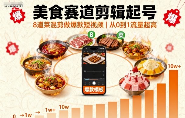 美食赛道剪辑起号，8道菜混剪做爆款短视频，从0到1，流量超高-屈原聊项目