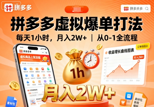 拼多多虚拟爆单打法，每天1小时，月入2W+，从0-1全流程-屈原聊项目