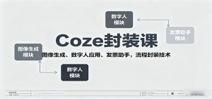 Coze封装课，图像生成、数字人应用、发票助手，流程封装技术-屈原聊项目