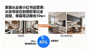 家装从业者小红书运营课：从账号定位到爆款笔记全流程，单篇笔记曝光10w+-屈原聊项目