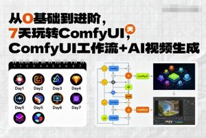 从0基础到进阶，7天玩转ComfyUI，Comfyui工作流+AI视频生成-屈原聊项目
