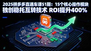 2025拼多多直通车课51期：15个核心操作模块 独创稳托互转技术 ROI提升400%-屈原聊项目