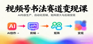 视频号书法赛道变现课：AI内容生产、自动化剪辑，矩阵放大与后端变现-屈原聊项目