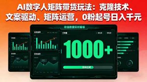AI数字人矩阵带货玩法：克隆技术、文案驱动、矩阵运营，0粉起号日入千元-屈原聊项目