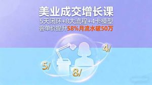 美业成交增长课，5天闭环+8大流程+4卡模型，客单价提升58%月流水破50万-屈原聊项目