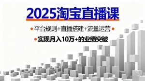 2025淘宝直播课，平台规则+直播搭建+流量运营，首播GMV破3万-屈原聊项目