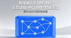 新媒体高薪升核计划:运营逻辑-内容创作-数据驱动,提升200%的职场突破-屈原聊项目