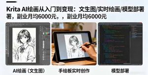 Krita AI绘画从入门到变现：文生图/实时绘画/模型部署，副业月均6000元-屈原聊项目