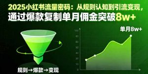 2025小红书流量密码：从规则认知到引流变现，通过爆款复制单月佣金突破8w+-屈原聊项目
