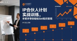 IP合伙人计划实战训练，手把手带你轻松Get知识变现-屈原聊项目