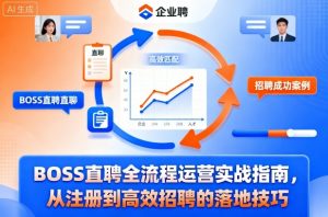 BOSS直聘全流程运营实战指南,从注册到高效招聘的落地技巧-屈原聊项目