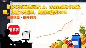 拼多多 擎天柱玩法1.0,水果生鲜2小时起量,标品2天爆单,利润率提升30%-屈原聊项目