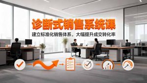 诊断式销售系统课,建立标准化销售体系,大幅提升成交转化率-屈原聊项目