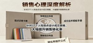 销售心理深度解析:针对37个人性弱点设计成交策略,大幅提升销售转化率!-屈原聊项目